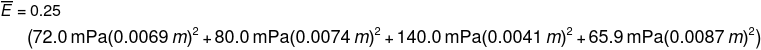 dinamica_123.gif