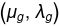 parametros_128.gif
