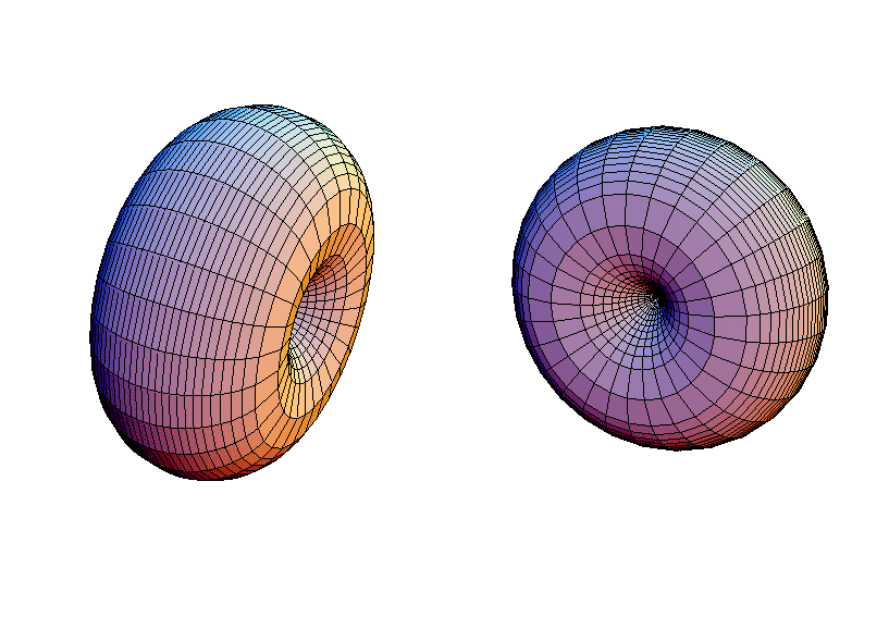 parametros_147.gif