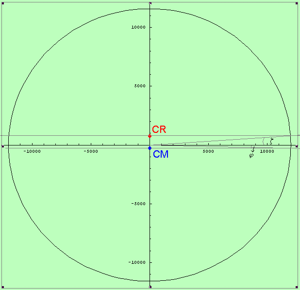 parametros_155.gif