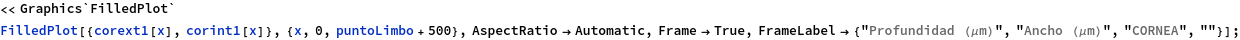 parametros_16.gif