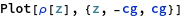 parametros_164.gif