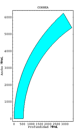parametros_17.gif