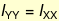 parametros_170.gif