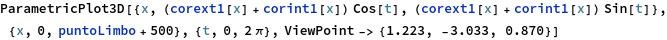 parametros_18.gif