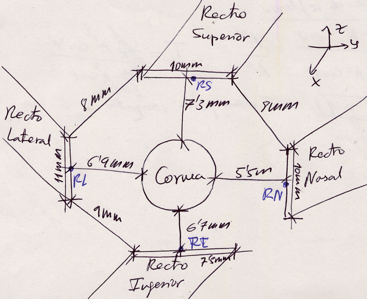 parametros_188.gif