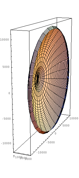 parametros_19.gif