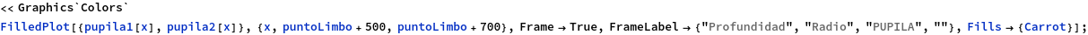 parametros_27.gif