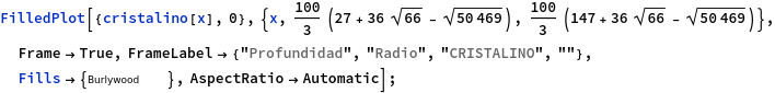 parametros_40.gif