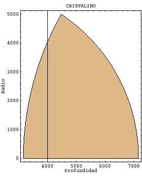 parametros_41.gif