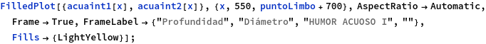 parametros_51.gif