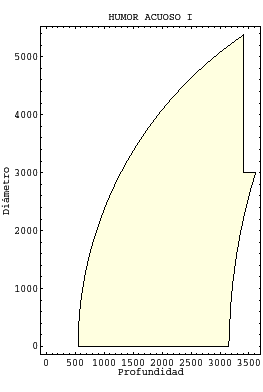 parametros_52.gif