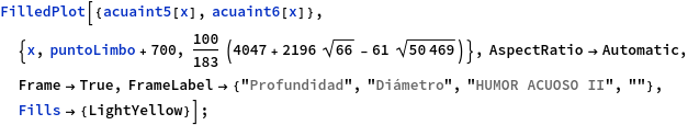 parametros_56.gif