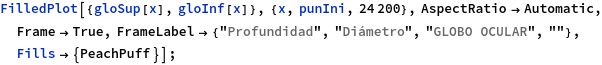 parametros_72.gif